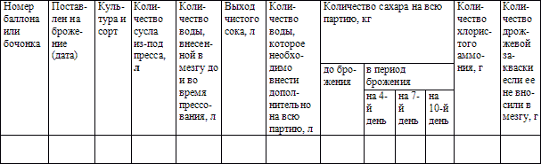 О вине - i_005.png