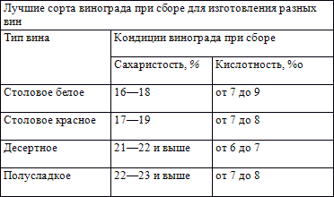 О вине - i_009.png