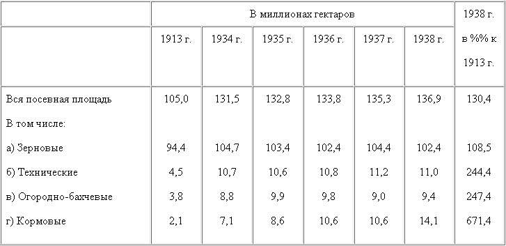 Том 14 - table23.png