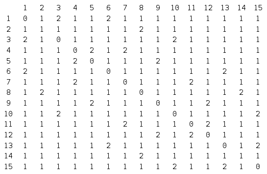 Криптография и свобода - tab8.png