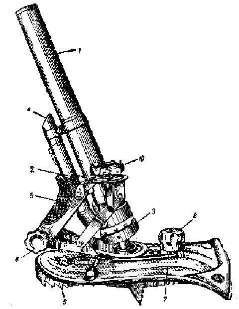 Люди Великой реки. Глоссарий c иллюстрациями. - pic_40.png