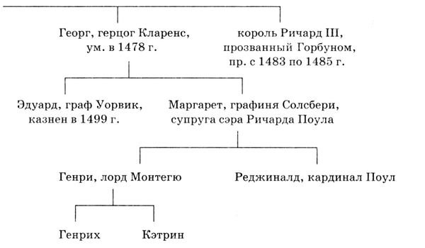 Соверен - _02.jpg
