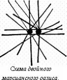Мир приключений 1957 г. № 3. - i_170.jpg