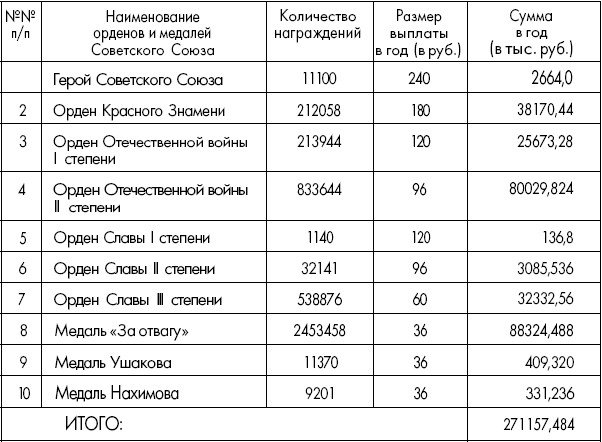 Георгий Жуков. Стенограмма октябрьского (1957 г.) пленума ЦК КПСС и другие документы - _.jpg