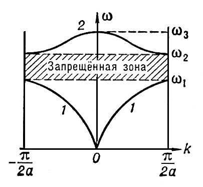 Большая Советская Энциклопедия (КО) - i008-pictures-001-295061485.jpg