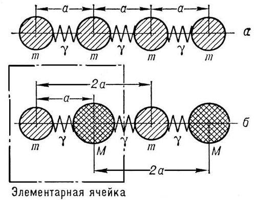 Большая Советская Энциклопедия (КО) - i009-001-234423741.jpg