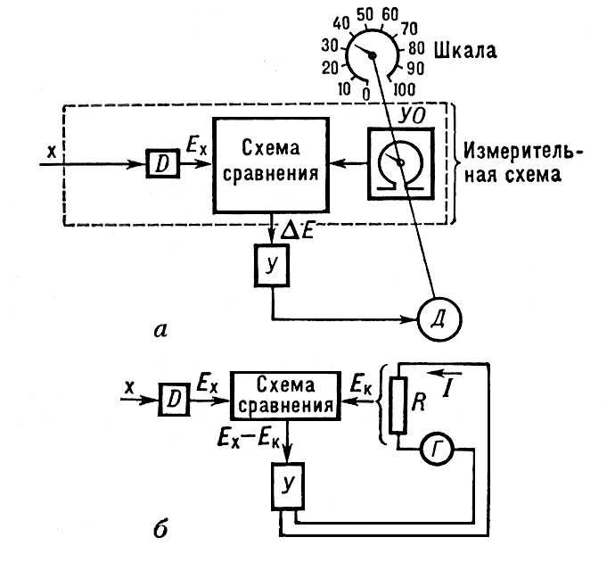 Большая Советская Энциклопедия (КО) - i009-001-236877245.jpg