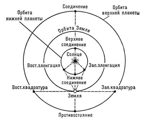 Большая Советская Энциклопедия (КО) - i010-001-262421905.jpg
