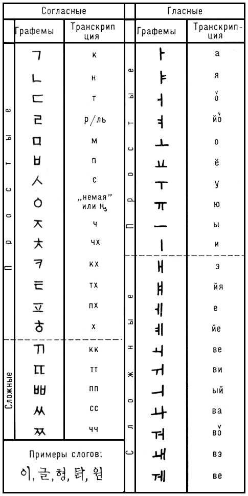 Большая Советская Энциклопедия (КО) - i009-001-242818087.jpg