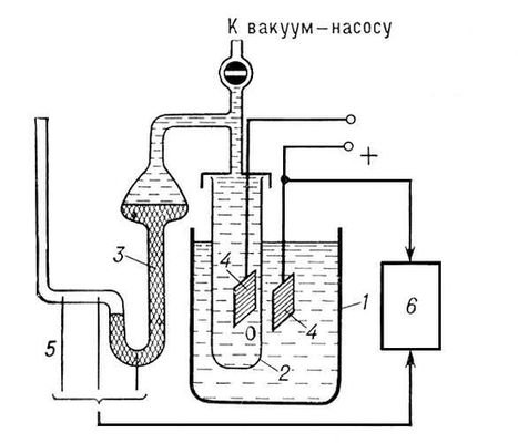 Большая Советская Энциклопедия (КО) - i009-001-206610296.jpg