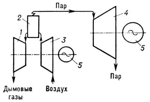 Большая Советская Энциклопедия (ПА) - i009-001-217451615.jpg