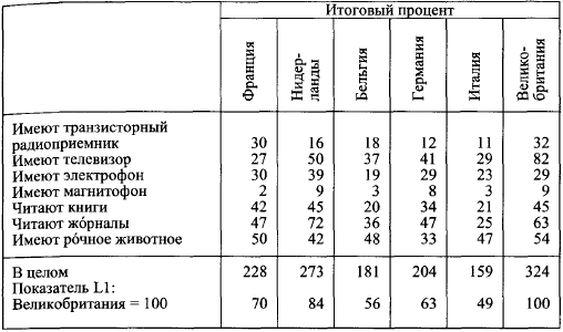 Общество потребления - picture044.png_0