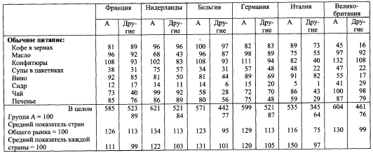 Общество потребления - picture067.png