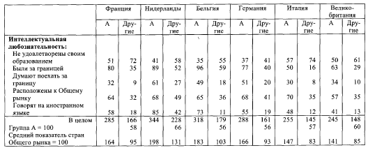 Общество потребления - picture069.png