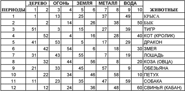 Астрология для девочек - _02.png