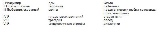 Структура художественного текста - _6.jpg_1