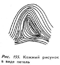 Полное руководство по хиромантии: Секреты чтения ладони - _153.jpg