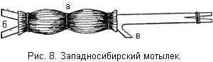 Жизнь и ловля пресноводных рыб. Часть 1 - ris008.jpg
