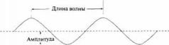 Элегантная вселенная (суперструны, скрытые размерности и поиски окончательной теории) - pic_16.jpg