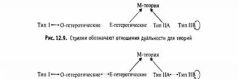 Элегантная вселенная (суперструны, скрытые размерности и поиски окончательной теории) - pic_80.jpg
