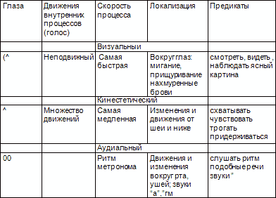 Исправление школьного конвейера - t2.png