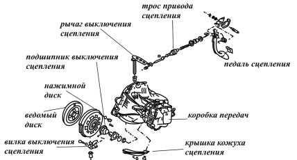 Энциклопедия начинающего водителя - i_003.png