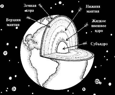 Краткая история почти всего на свете - image002.jpg