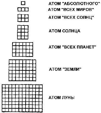 В поисках чудесного - _0501.png