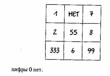 Дата рождения — ключ к пониманию человека - any2fbimgloader2.jpeg