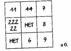 Дата рождения — ключ к пониманию человека - any2fbimgloader46.jpeg