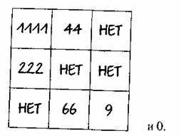 Дата рождения — ключ к пониманию человека - any2fbimgloader48.jpeg