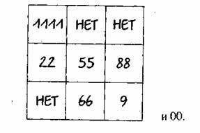 Дата рождения — ключ к пониманию человека - any2fbimgloader57.jpeg