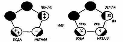 Дата рождения — ключ к пониманию человека - any2fbimgloader85.jpeg