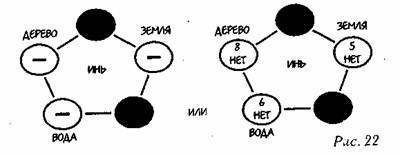 Дата рождения — ключ к пониманию человека - any2fbimgloader87.jpeg