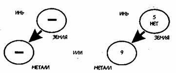 Дата рождения — ключ к пониманию человека - any2fbimgloader90.jpeg