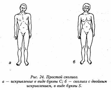 Искусство не стареть - image18.jpg