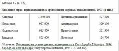 Столкновение цивилизаций - pic_12.jpg