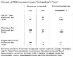 Столкновение цивилизаций - pic_4.jpg