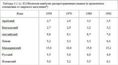 Столкновение цивилизаций - pic_5.jpg