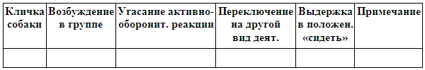 Кинологическое обеспечение деятельности органов и войск МВД РФ - i_034.png