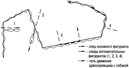 Кинологическое обеспечение деятельности органов и войск МВД РФ - i_044.png