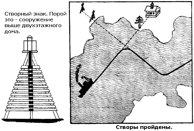 По морям вокруг Земли. Детская морская энциклопедия. Часть II - i_003.png
