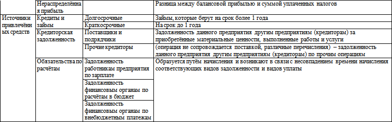 Краткий русско-французский разговорник (самоучитель французского языка для начинающих) - i_004.png