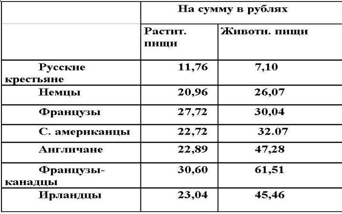 Русские горки. Конец Российского государства - i_003.jpg