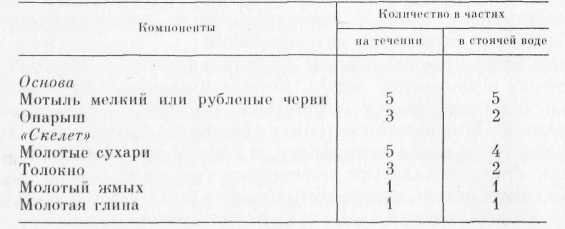 Вам, рыболовы. Выпуск 1 - i_009.jpg