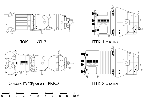 Война 2020. Первая космическая - pic_12.png