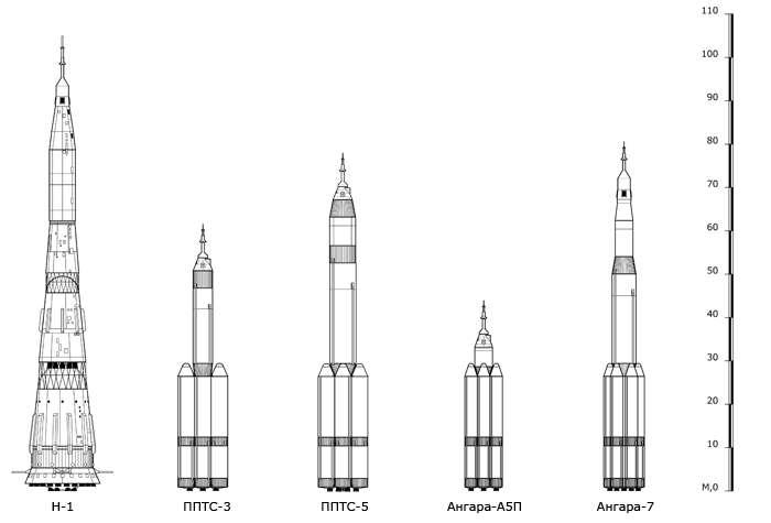 Война 2020. Первая космическая - pic_13.png
