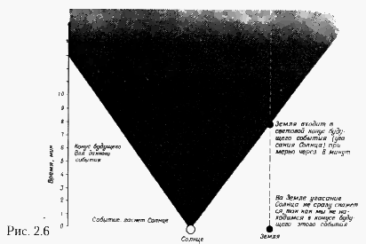 Краткая история времени... - any2fbimgloader9.png