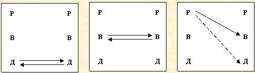 Скрытое управление человеком - _61.jpg