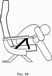 Школа выживания при авариях и стихийных бедствиях - any2fbimgloader67.png